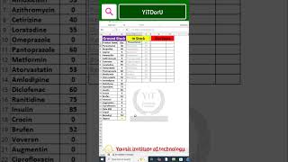 Full Excel Filter Function Full Tutorial | Beginner to Advanced #shorts #shortsviral #computer #viral Guide