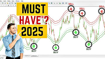Achieve Accurate Signals On (tradingview and mt4 mt5 MUST HAVE indicator)