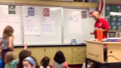 Depth and complexity lesson