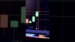 Opciones Binarias ✨ | Broker IQ Option 🧪 Lunes 18
