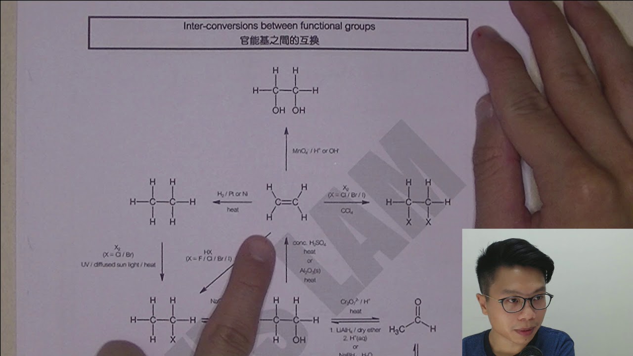 [DSE CHEM必考] Organic synthesis 有機合成 - 練習卷 Q11
