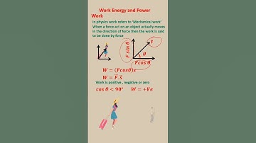 work class 11 physics / work  positive negative or zero/  #byrpsingh #shortsvideo