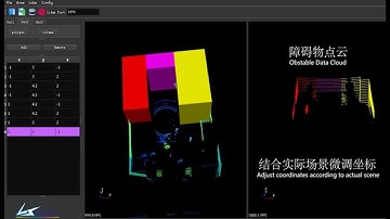3D LiDAR Protection Solution