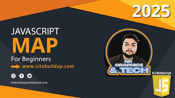 JavaScript Map for Beginners — Objects vs Map + Real Code