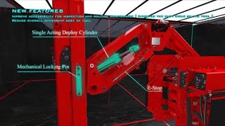 Rig Floor Equipment Hoisting Casing Tools Oilfield Pipe Handling World Petroleum