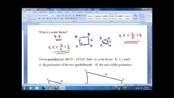 HGEO 7 3 Similar Polygons