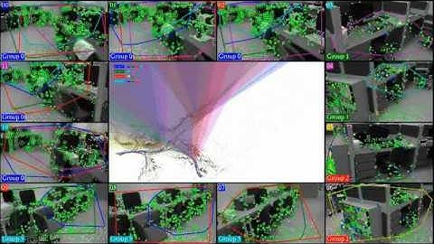 CoSLAM: Collaborative Visual SLAM in Dynamic Scenes (12 cameras)