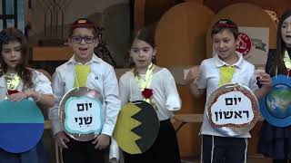 Full Yavneh Academy 1E Chagigat Hasiddur Play 2023 Update