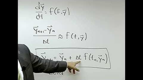 4.3 - Taylor Series and the Euler Method
