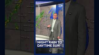 More rain chances ahead in southeast Wisconsin