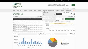 Sage Business Cloud - Accounting: Concepts and Terminology