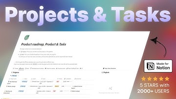 What if I Told You Notion Templates Can CHANGE Your Productivity Game?