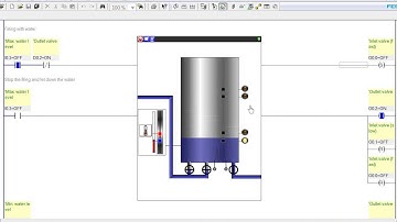 PLC Program - Hot water tank