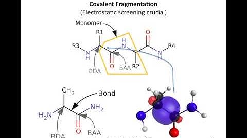 Blurring the boundary between linear scaling QM, QM/MM and polarizable force fields