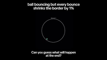 Can you guess the song? #physics #simulation #adhd #viral