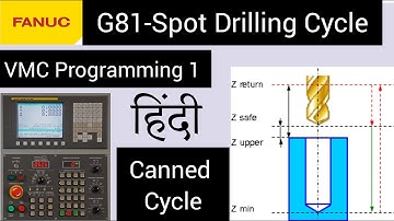 G81-Spot Drilling Cycle in Hindi | VMC-1 | CNC Tech | Fanuc Programming in Hindi | CNC Hub Hindi