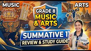 Grade 8 Music and Arts: Term 1 Summative 1 Review & Study Guide