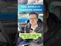 REAL WORLD - EV Charging Test 🪫🔋