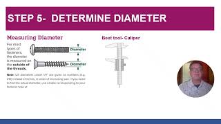 Identifying Threaded Fasteners  Step by Step Instructions