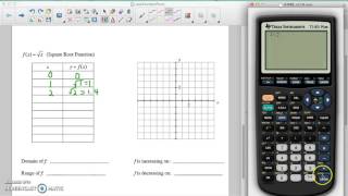 Famous Section 2.4 - Elementary Function Graphs - pt. 1 Net Worth