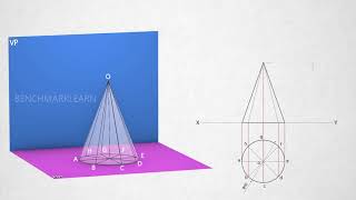 Section of cone with plane inclined to HP | Engineering Graphics | Benchmark Engineering