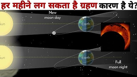 Eclipse क्यों होता है। why eclipse happens ?