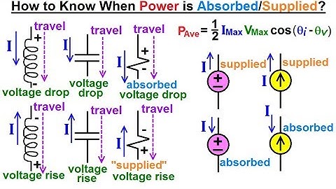 Electrical Engineering: Ch 12 AC Power (11 of 38) When is Power Absorbed or Supplied?
