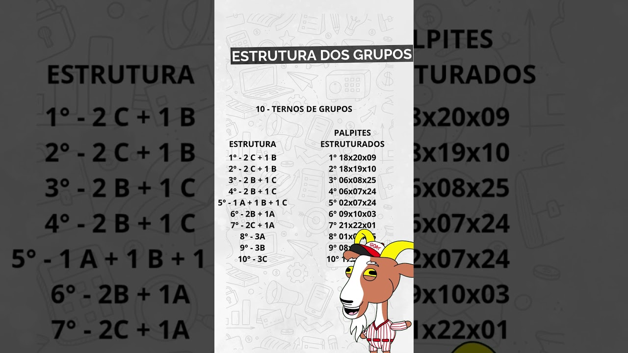 NÃO JOGUE NO TERNO DE GRUPO