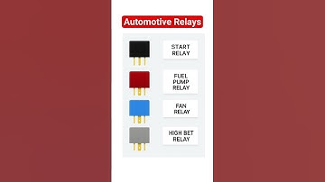 Automotive Relays Explained