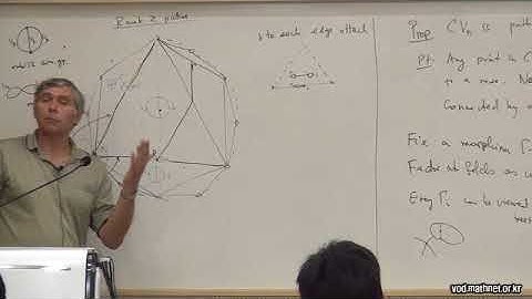 Mladen Bestvina (University of Utah) / Introduction to Out(F_n) - 4 / 2018-06-26