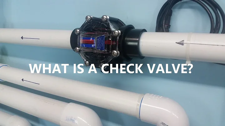 What Is A Check Valve?