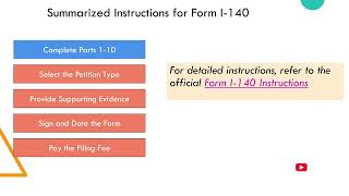 Instructions for completing Form I 140