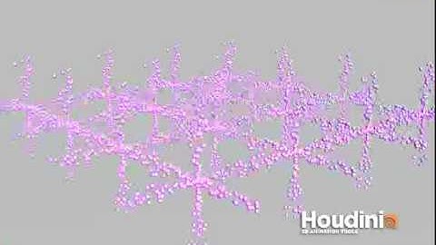 Houdini Particle, ParticleSOP, Particles, VFXPart_11.mov