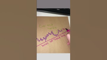 Unveiling the Simple Pattern: Your Guide to Easy and Effective Solutions!