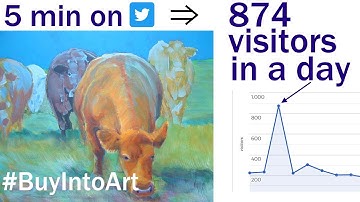 Increase website traffic in minutes - marketing for visual artists