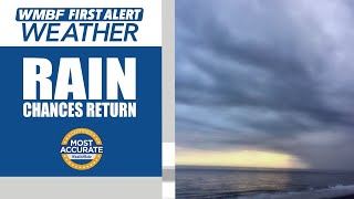 FIRST ALERT: Humidity returns with daily rain chances