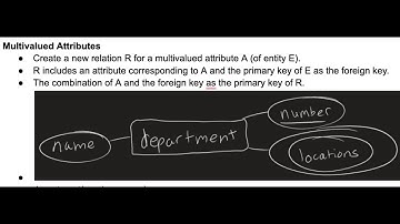 ER to Relational Mapping - Multivalued Attributes | Relational Data Model & Database Constraint
