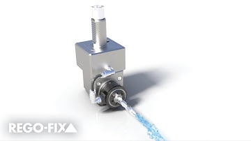 reCool - A Breakthrough in Coolant