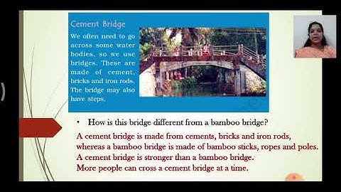 CBSE - 4th std EVS Lesson - 1 Going To school ( part-1 )