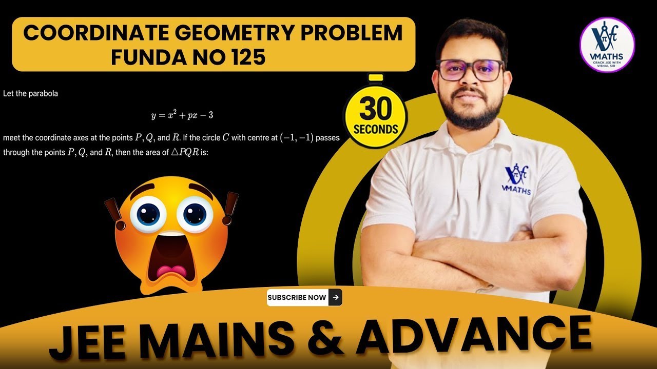 Parabola Meets Axes & Circle Condition 🔥 Find Area of ΔPQR _ Coordinate Geometry Problem