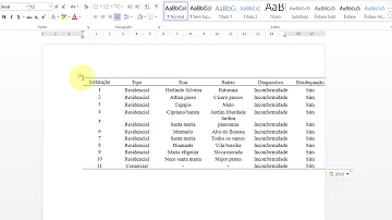 Como fazer tabela para artigo?