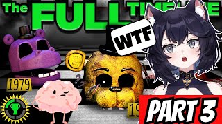 WTF IS HAPPENING | FNAF: The Rise of Afton REACTION | (Game Theory: The Ultimate Timeline PART 3)