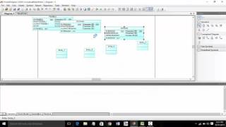 CDM, PDM, DATABASE
