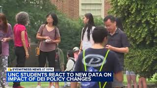 Celebrity Students at UNC-Chapel Hill react to DEI changes Net Worth