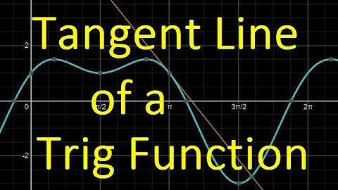 2.4C Finding the Tangent Line of a Trig Function