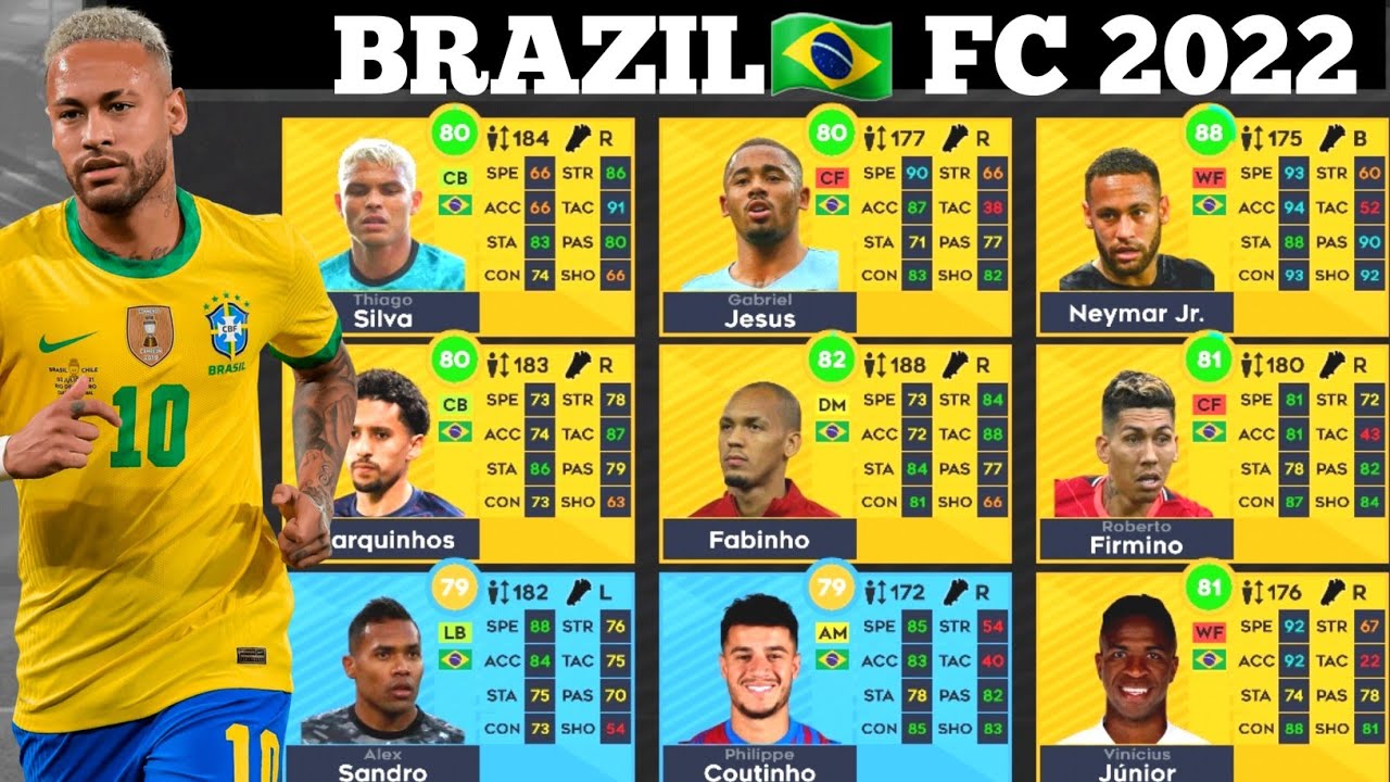 Making Brazil🇧🇷 National Team in Dream League Soccer 2022