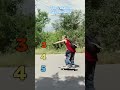 Top 5 skating fails #funny #fails #skating #top5 #ytshorts #shorts
