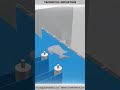 Present your Product in New Way through Technical 3D Animation #shorts #freezing  #3danimation
