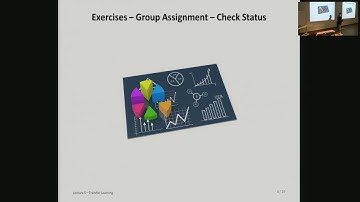 Deep Learning using a Convolutional Neural Network (5/6): Transfer Learning Technique