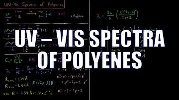 Quantum Chemistry 3.8 - UV-Vis Spectra of Polyenes